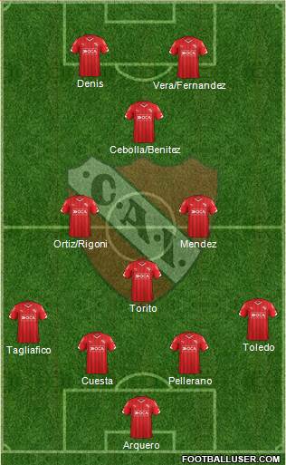 Independiente Formation 2016