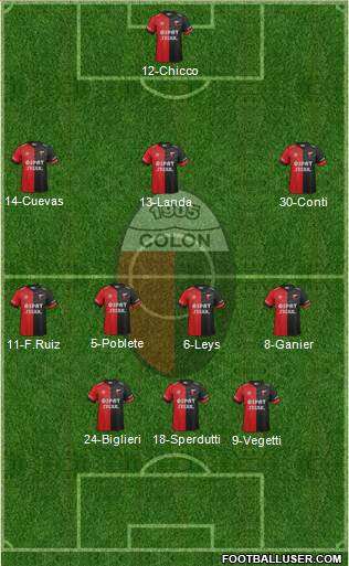 Colón de Santa Fe Formation 2016