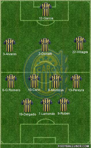 Rosario Central Formation 2016