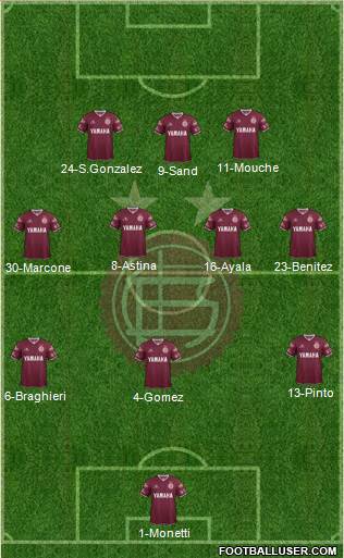 Lanús Formation 2016
