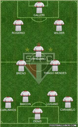 São Paulo FC Formation 2016