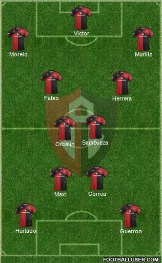 Club Deportivo Atlas Formation 2016