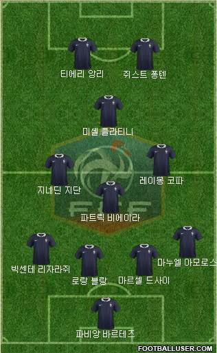 France Formation 2016