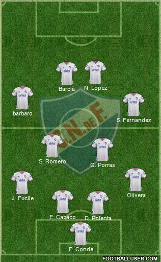 Club Nacional de Football Formation 2016