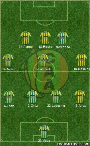 Aldosivi Formation 2016