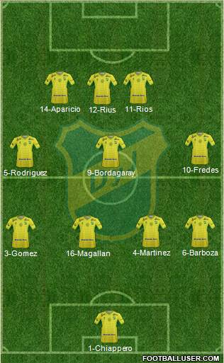 Defensa y Justicia Formation 2016