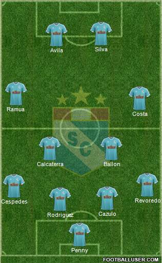 C Sporting Cristal S.A. Formation 2016