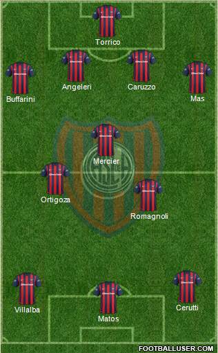 San Lorenzo de Almagro Formation 2016