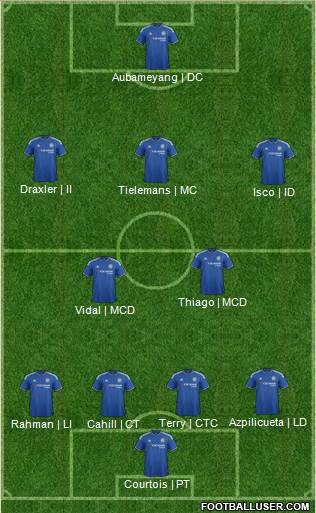 Chelsea Formation 2016