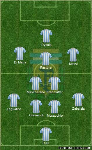 Argentina Formation 2016