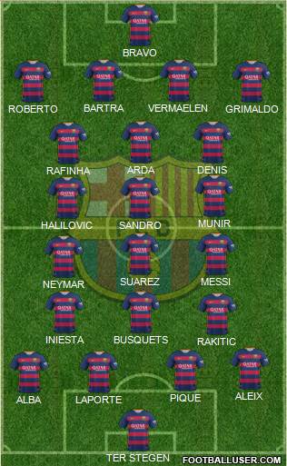 F.C. Barcelona Formation 2016