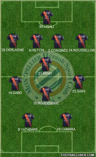 Montpellier Hérault Sport Club Formation 2016