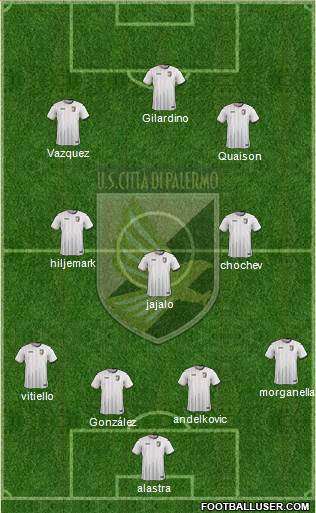 Città di Palermo Formation 2016