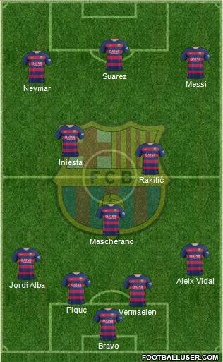 F.C. Barcelona Formation 2016