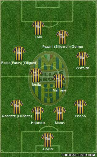 Hellas Verona Formation 2016