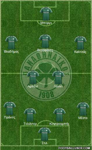 Panathinaikos AO Formation 2016