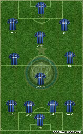 F.C. Internazionale Formation 2016