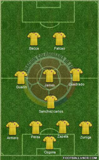 Colombia Formation 2016
