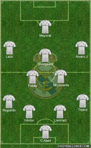 R. Madrid Castilla Formation 2016