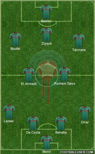 Morocco Formation 2016