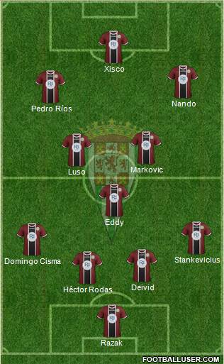 Córdoba C.F., S.A.D. Formation 2016