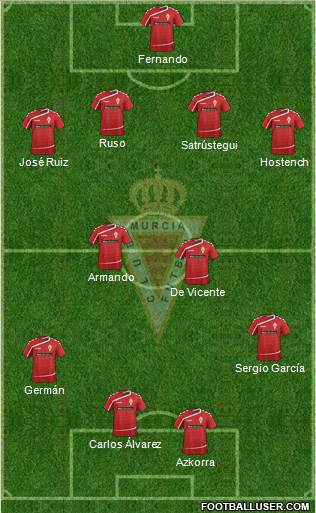 Real Murcia C.F., S.A.D. Formation 2016