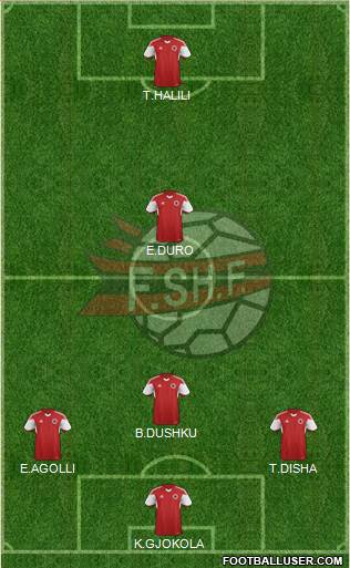 Albania Formation 2016