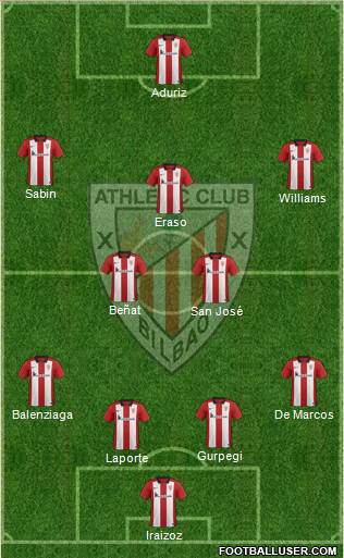 Athletic Club Formation 2016