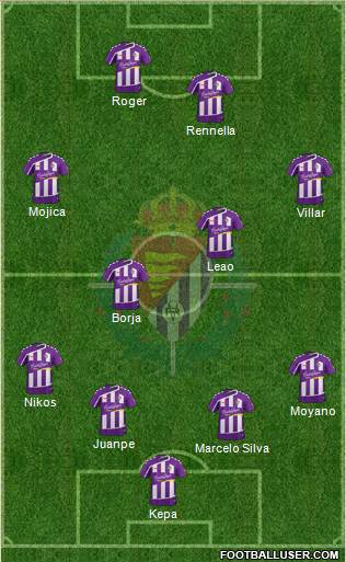 R. Valladolid C.F., S.A.D. Formation 2016