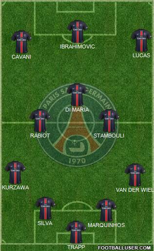Paris Saint-Germain Formation 2016