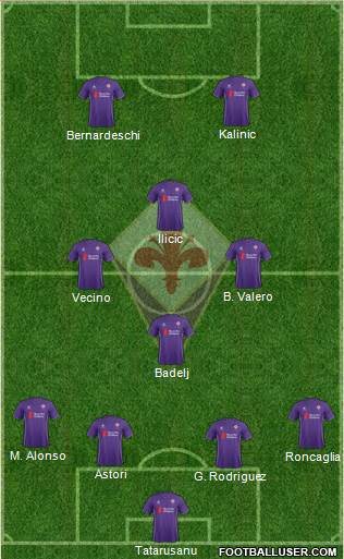 Fiorentina Formation 2016