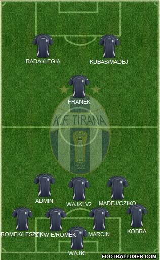 KF Tirana Formation 2016