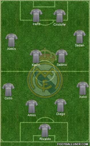 R. Madrid Castilla Formation 2016