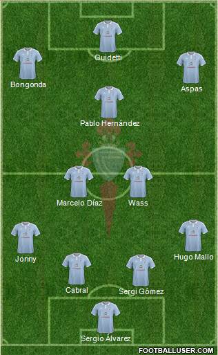 R.C. Celta S.A.D. Formation 2016