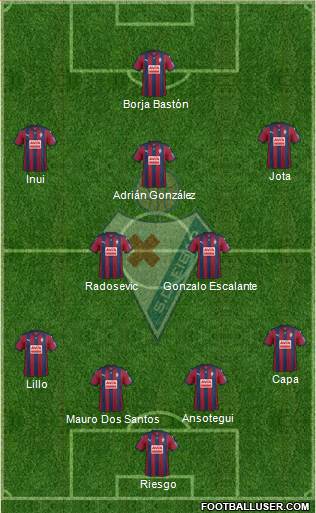 S.D. Eibar S.A.D. Formation 2016