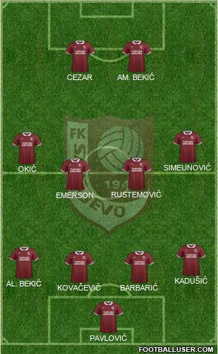 FK Sarajevo Formation 2016