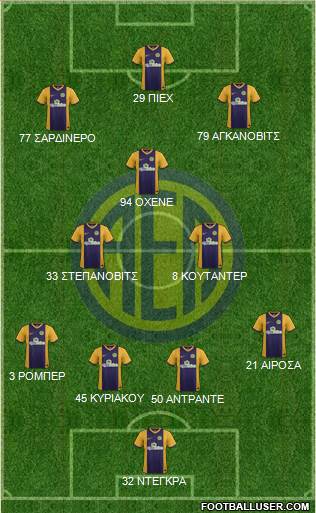 AE Limassol Formation 2016