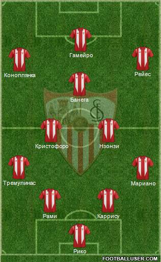 Sevilla F.C., S.A.D. Formation 2016