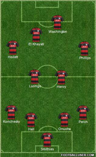 Queens Park Rangers Formation 2016