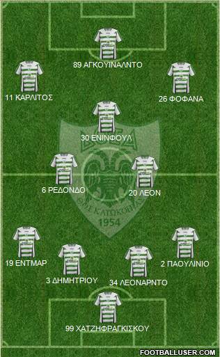 Doxa THOI Katokopias 4-2-3-1 football formation