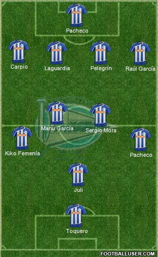 D. Alavés S.A.D. Formation 2016