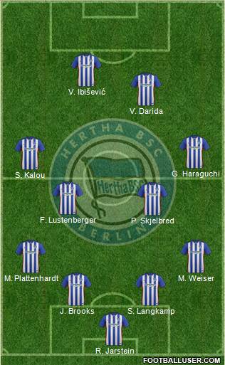 Hertha BSC Berlin Formation 2016