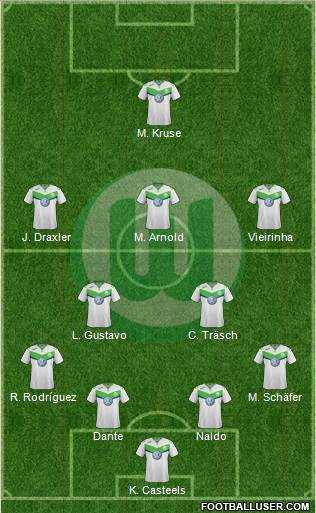 VfL Wolfsburg Formation 2016