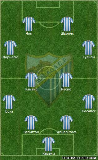 Málaga C.F., S.A.D. Formation 2016