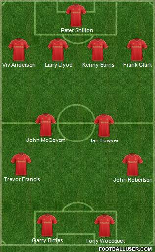Nottingham Forest Formation 2016