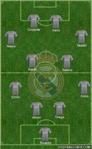 R. Madrid Castilla Formation 2016