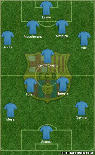 F.C. Barcelona Formation 2016