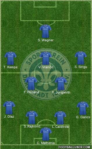 SV Darmstadt 98 Formation 2016