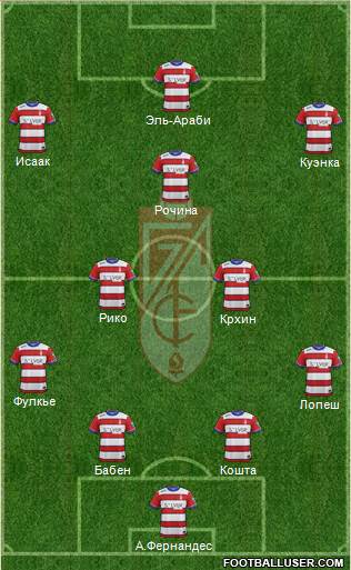 Granada C.F. Formation 2016