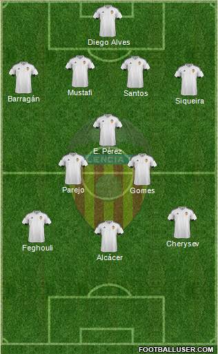 Valencia C.F., S.A.D. Formation 2016